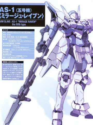 Full Metal Panic! Another Mechanical Archive (Incomplete),Full Metal Panic! Another Mechanical Archive (Incomplete)漫画